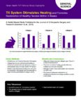 Clinical-Highlight-Science-Kamineni-2015-CLI-010-009